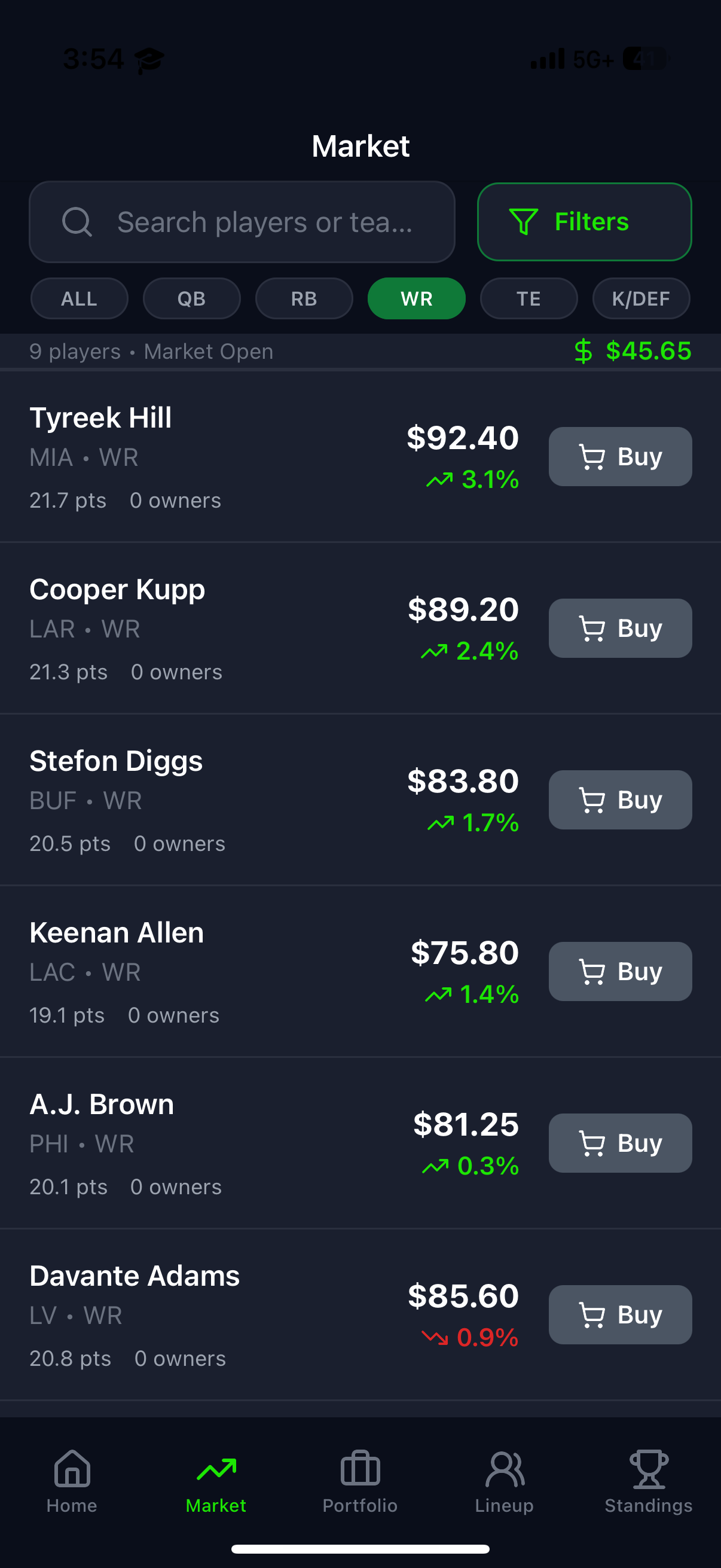 DraftIQ Market Page